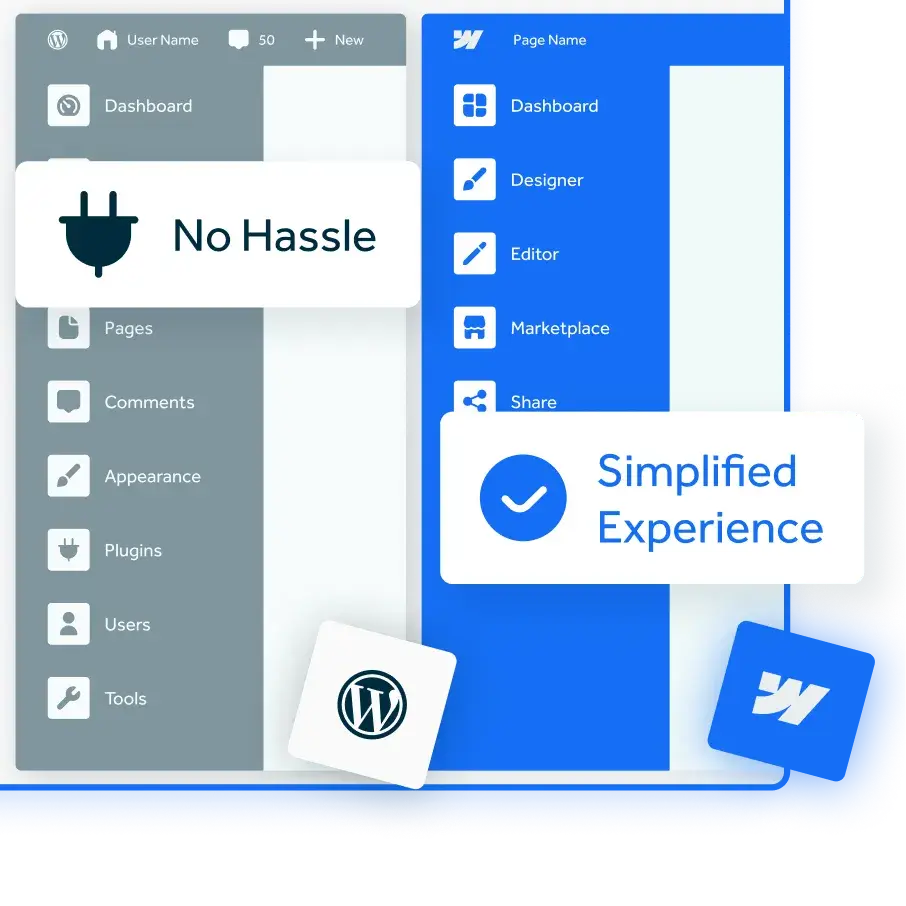 Wordpress Migration auf Webflow von einem Webflow Experten